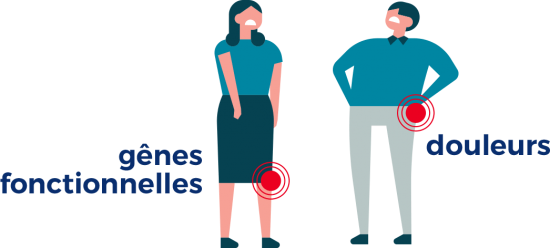 symptomes-min homme et femme avec douleurs au genou et à la hanche