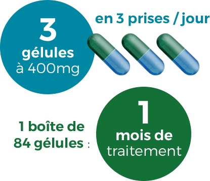 prise des gélules pour un mois de traitement